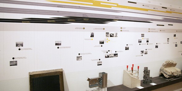 Brussels, Engineering Prowess exhibition timeline